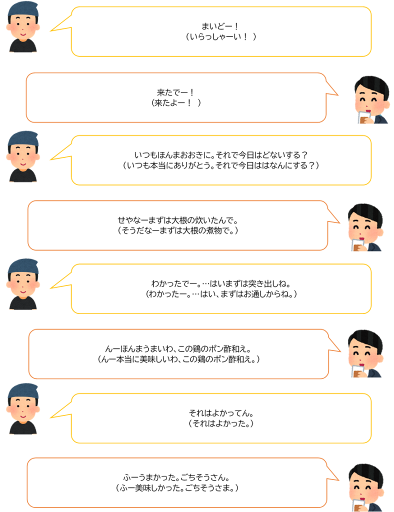 分かるかな 各地の方言特集 ユニバーサルトラベルビューロー株式会社