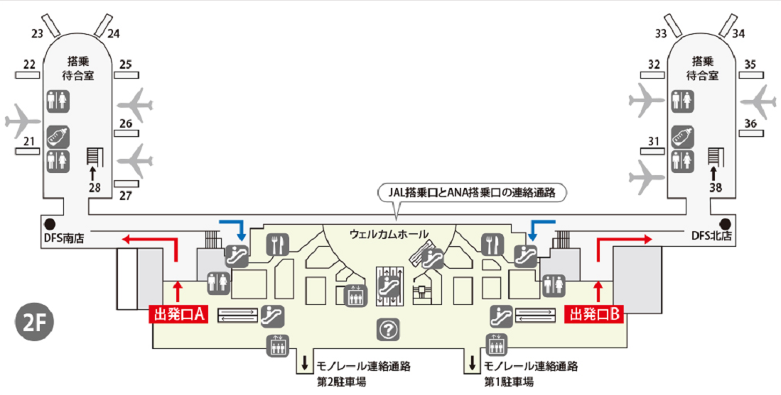 那覇空港